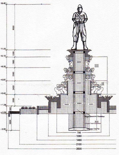 MONUMEN I GUSTI NGURAH RAI